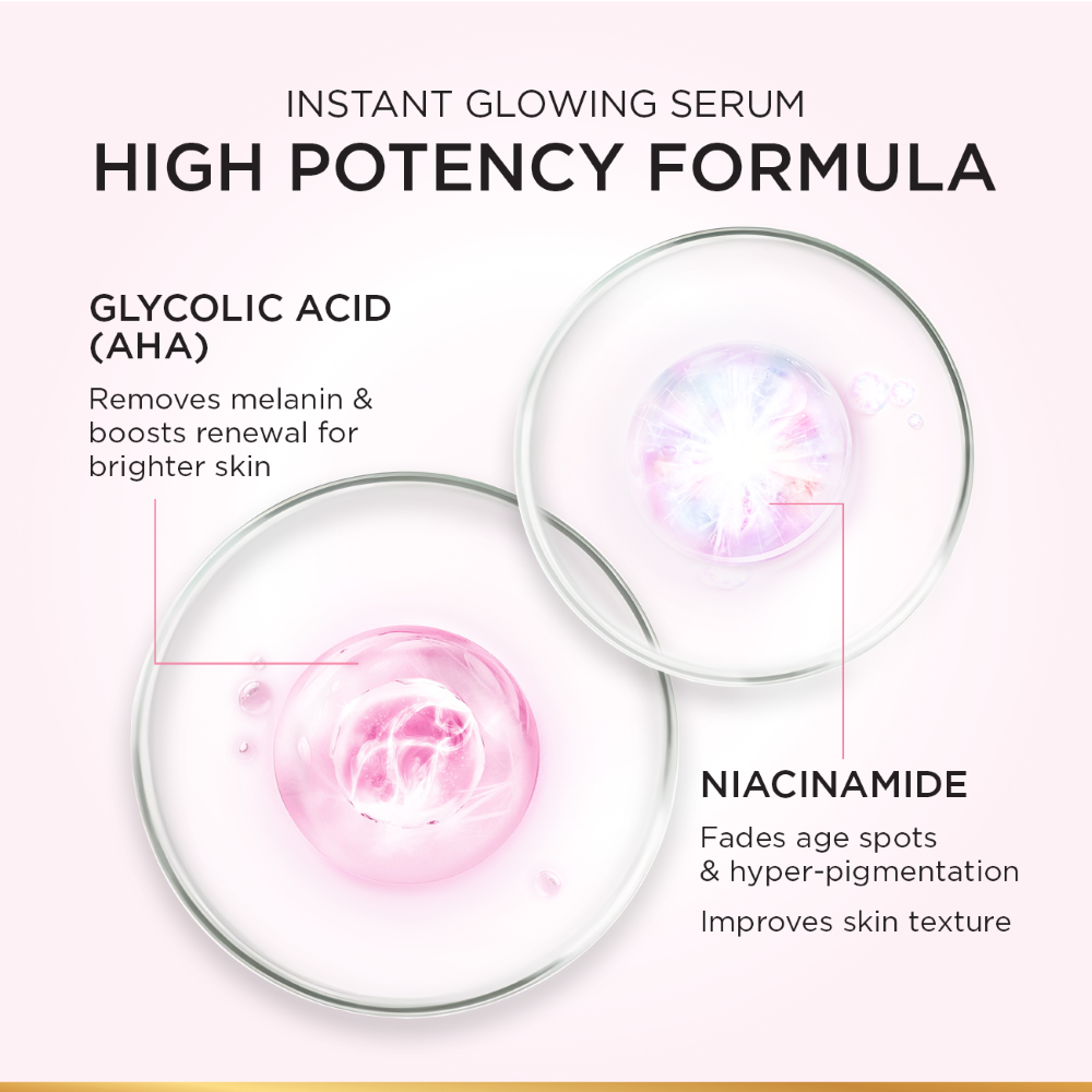 L'Oreal Paris Glycolic Bright Instant Glowing Serum