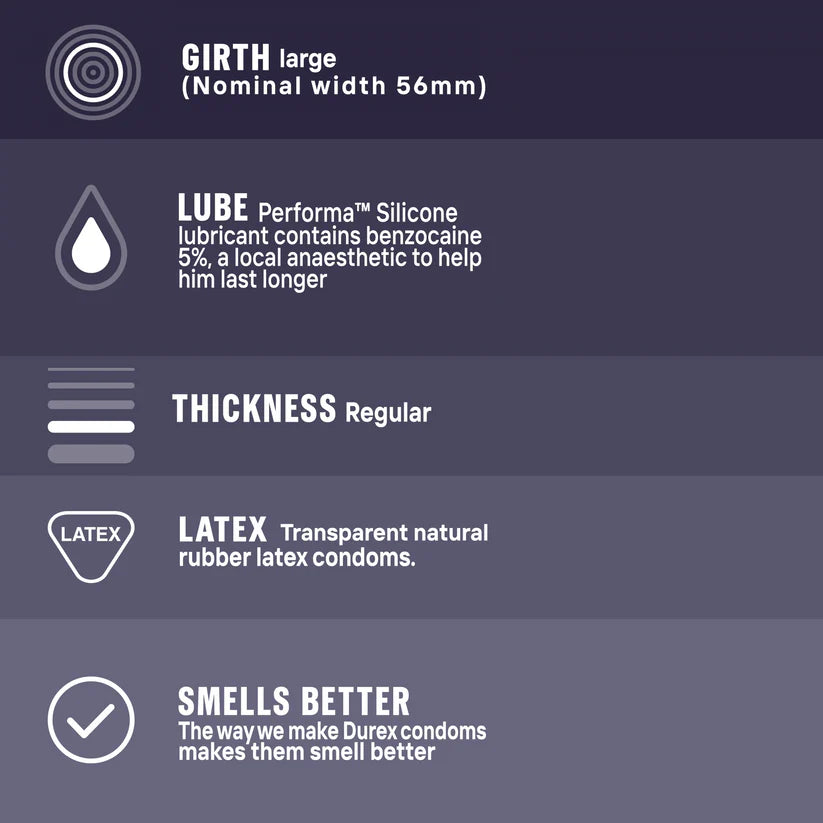 Durex Extended Pleasure Embellished Condoms