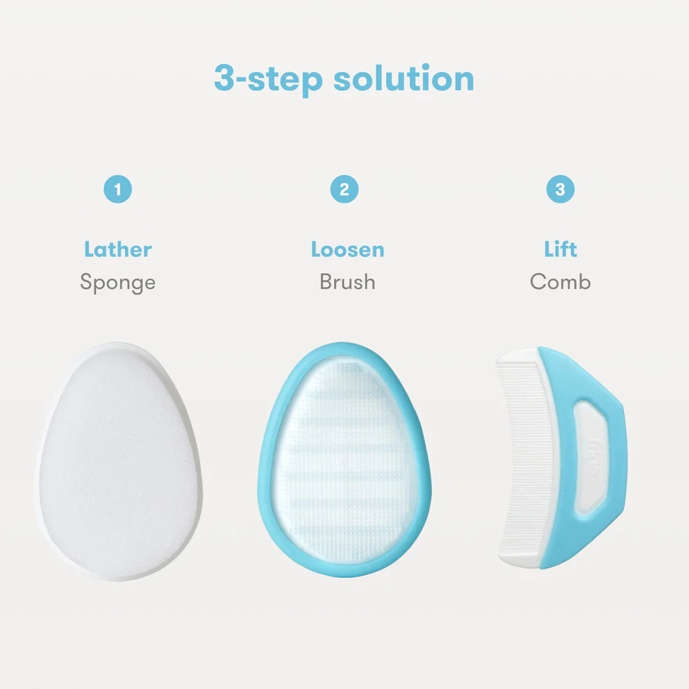 Fridababy DermaFrida The FlakeFixer 3-Step Cradle Cap System