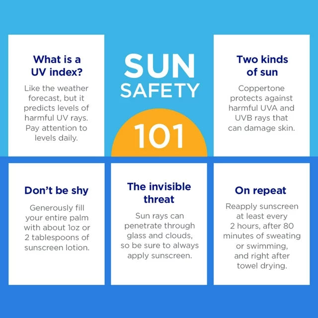 Coppertone Complete Sunscreen SPF 50 Spray