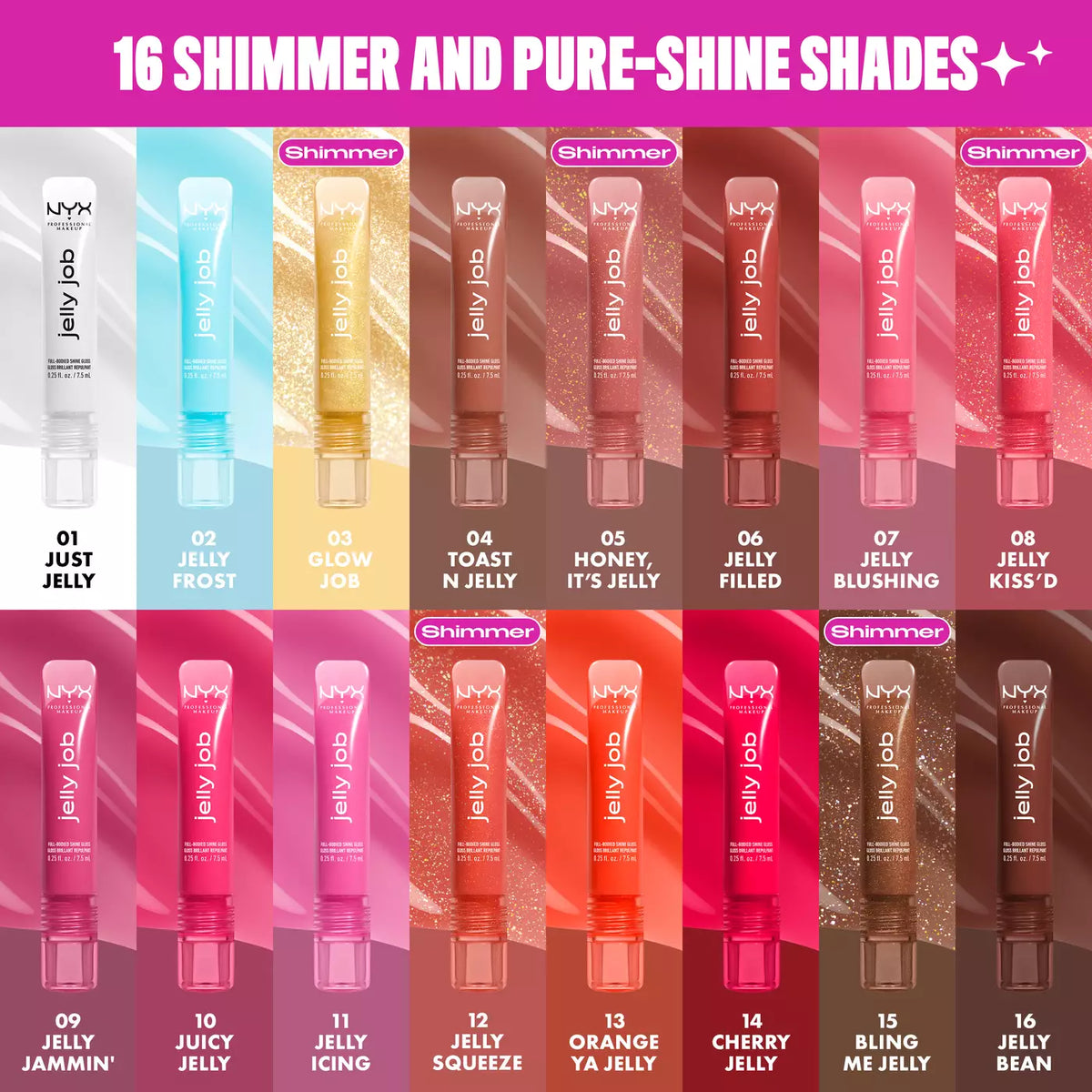 NYX Professional Makeup Jelly Job Full-Bodied Lip Shine Gloss