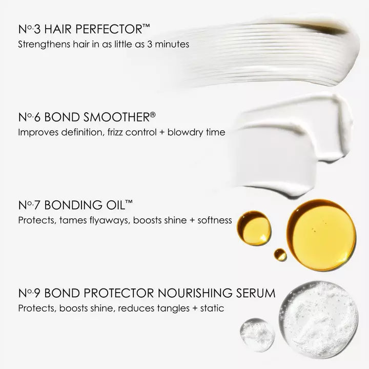 Olaplex Smooth Your Style Hair Kit