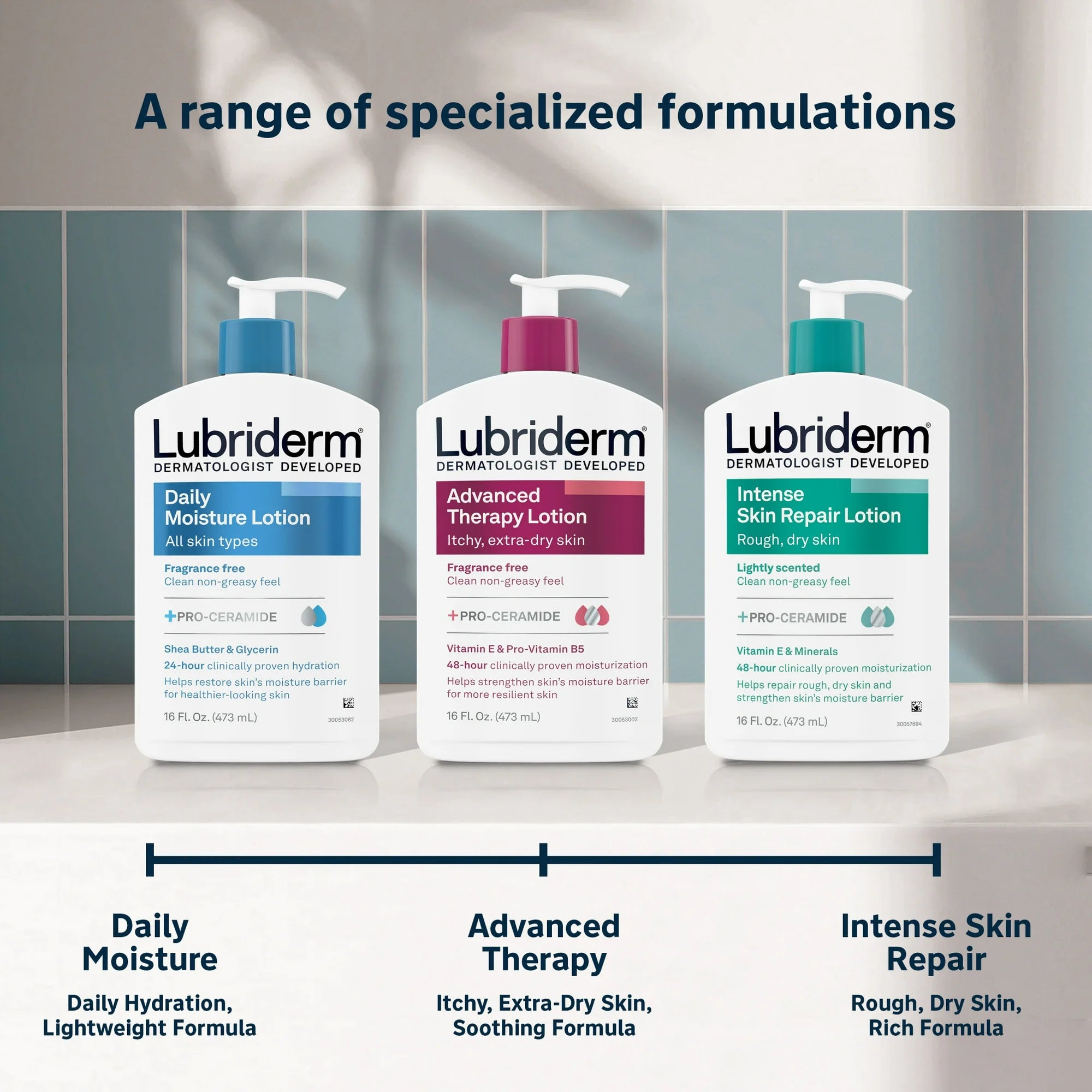 Lubriderm Daily Moisture Fragrance Free Lotion