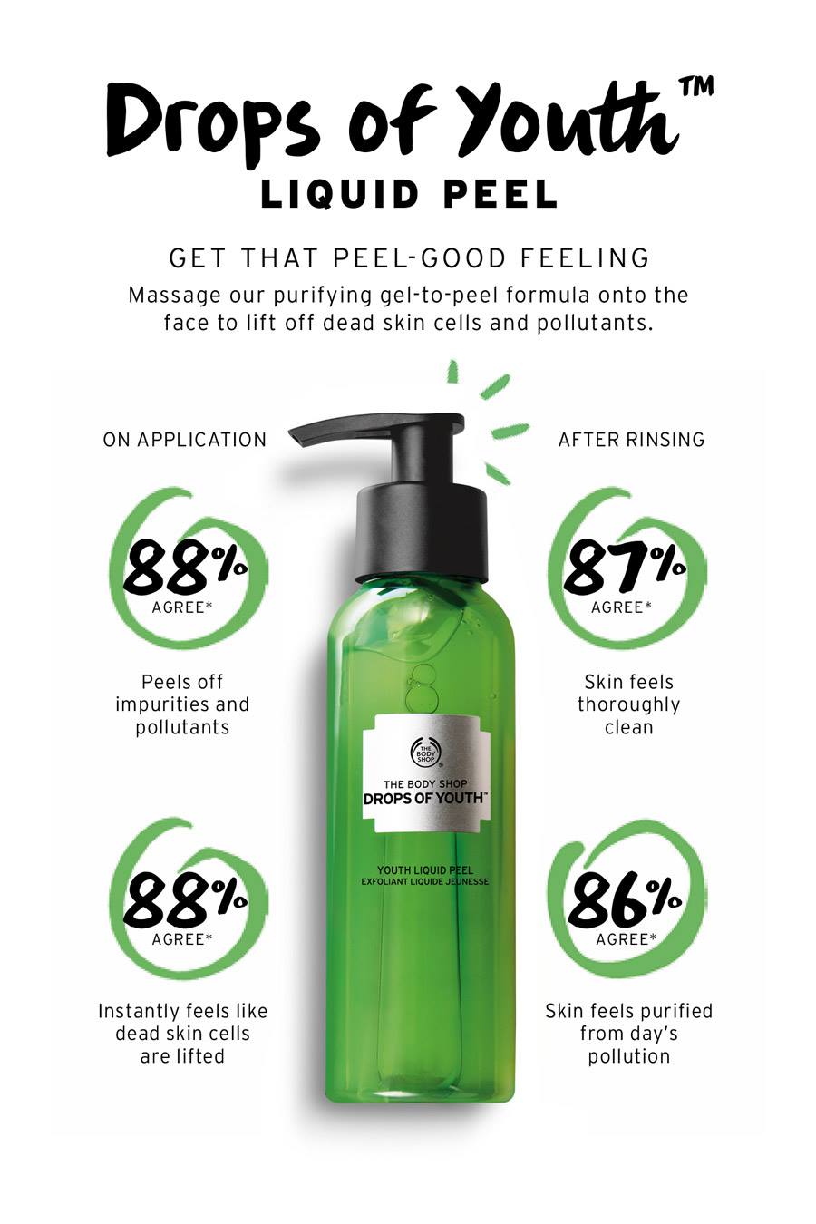 The Body Shop Drops of Youth Liquid Peel