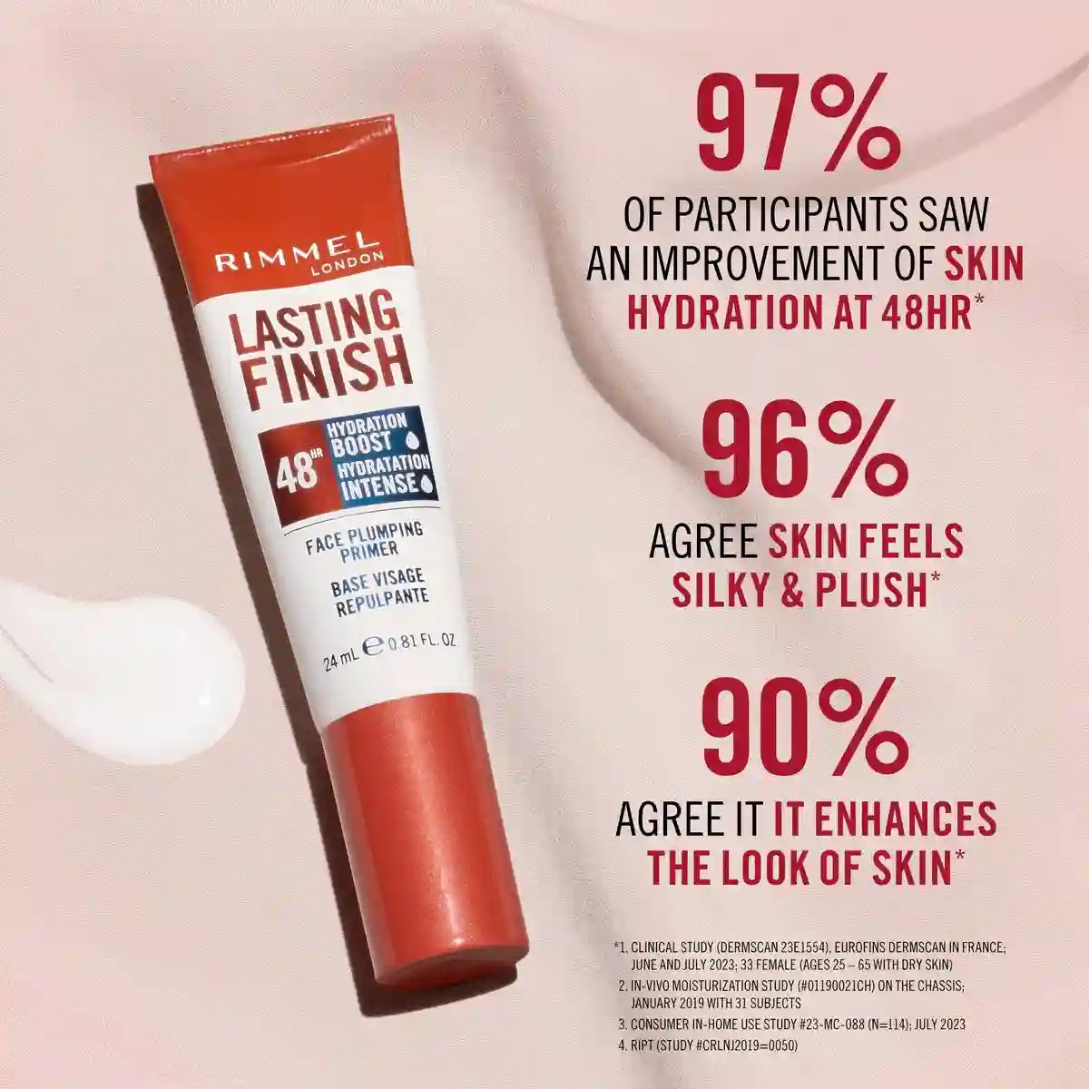 Rimmel London Lasting Finish Plumping Primer