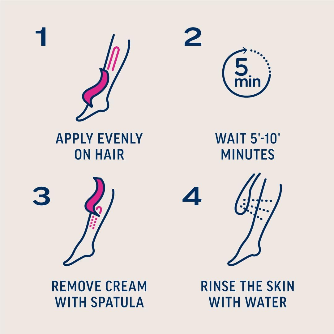 Veet Silky Fresh Hair Removal Cream Sensitive Skin