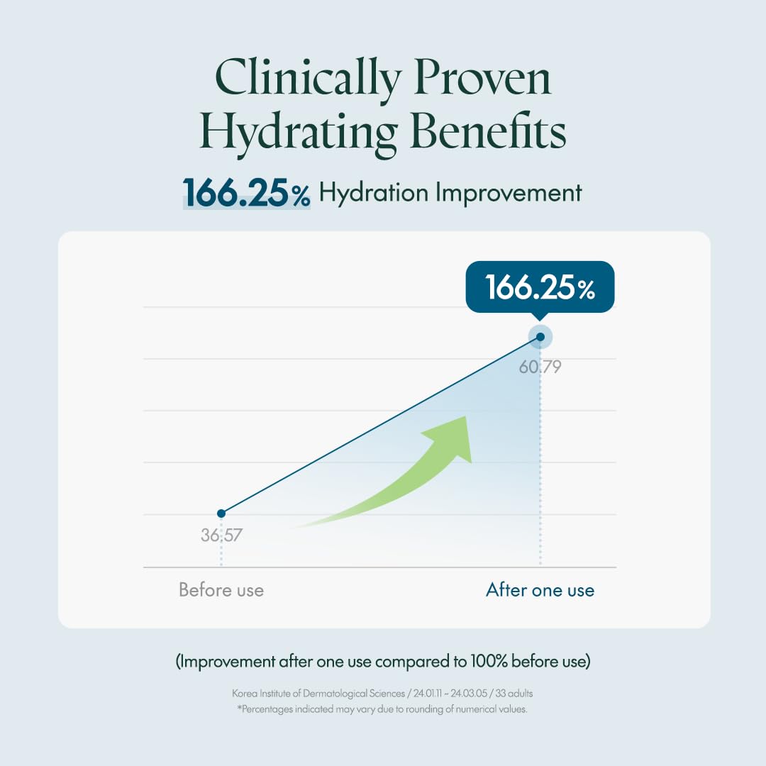 Purito Hydro Wave Deep Sea Cream