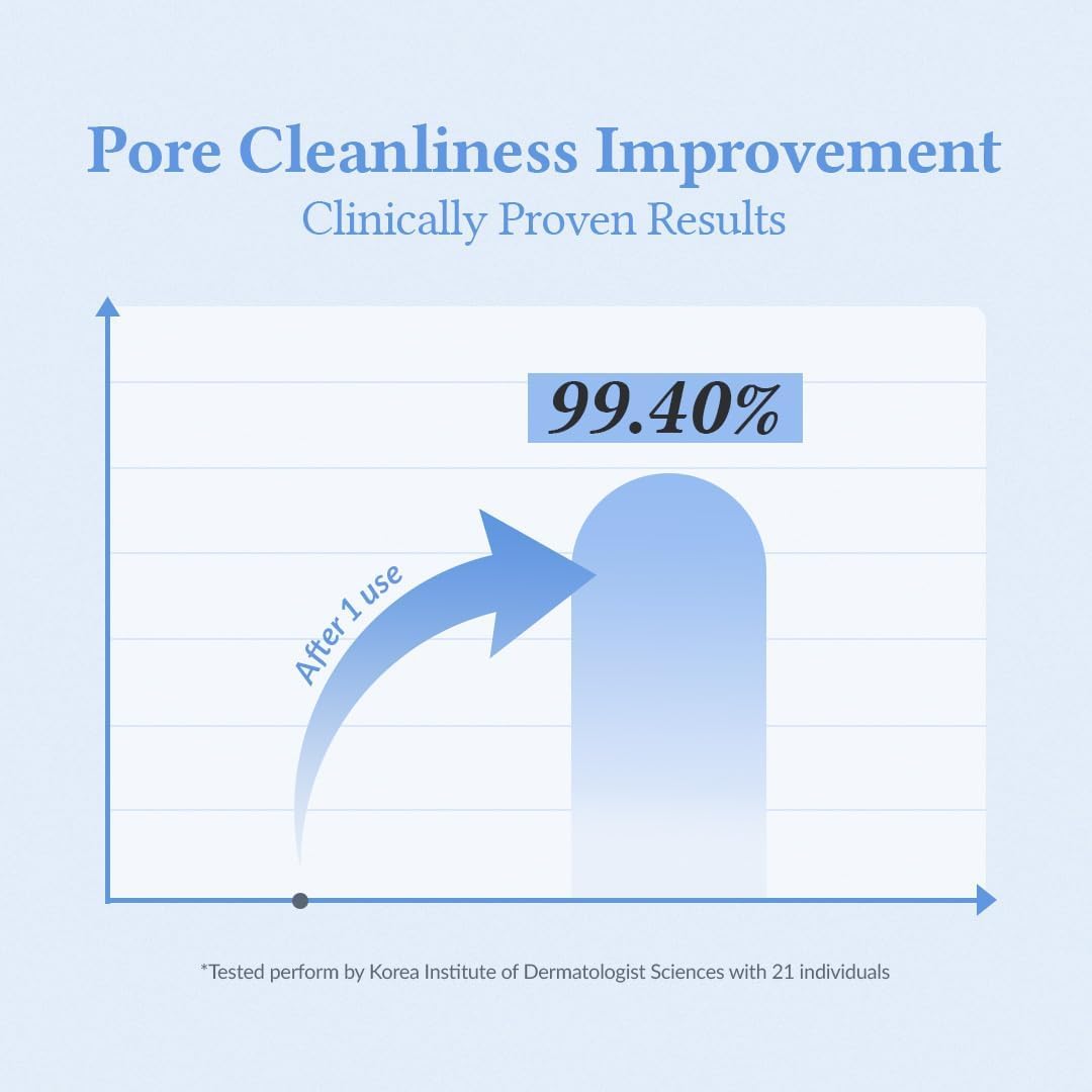 Dr.Althea Pore Refresh Grinding Cleansing Balm