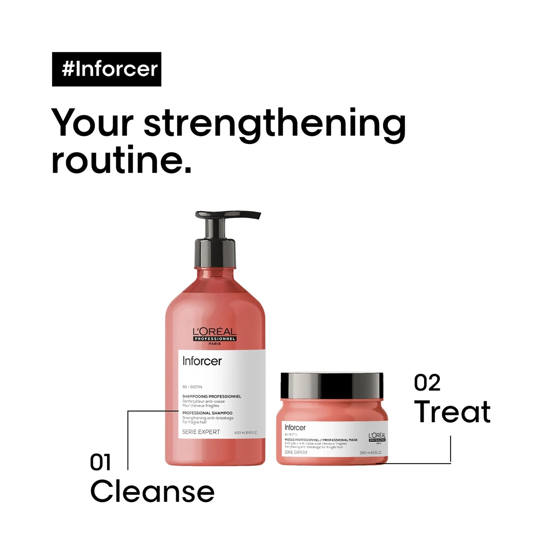 L'Oreal Paris Inforcer Shampoo