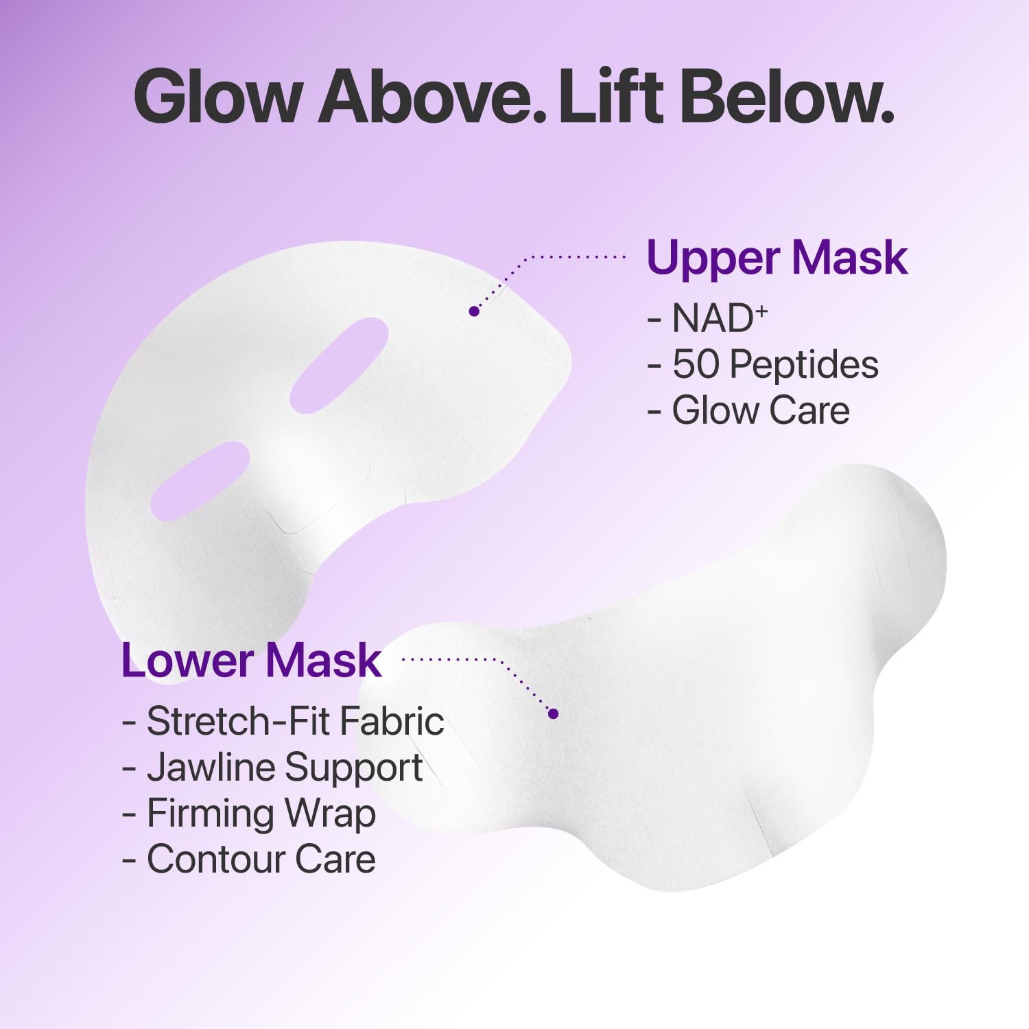 Numbuzin No.9+ NAD+ BIO Lifting Full Face Mask