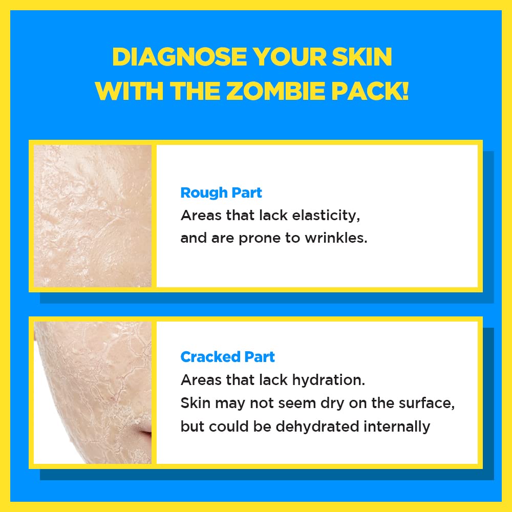 Skin1004 Pore Tightening & Lifting Pack Zombie Pack