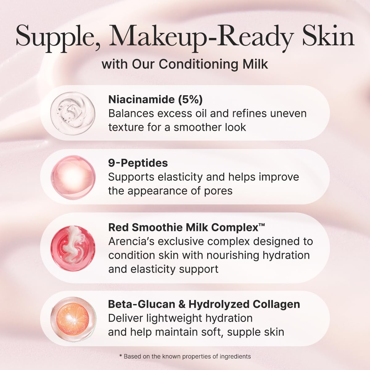 Arencia Red Smoothie Lotion 5 Niacinamide & Collagen