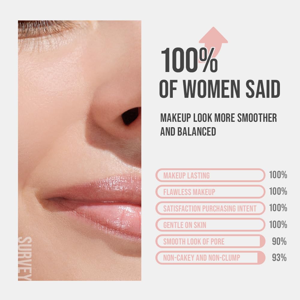 tfit Delicate Silk Veil Art Primer