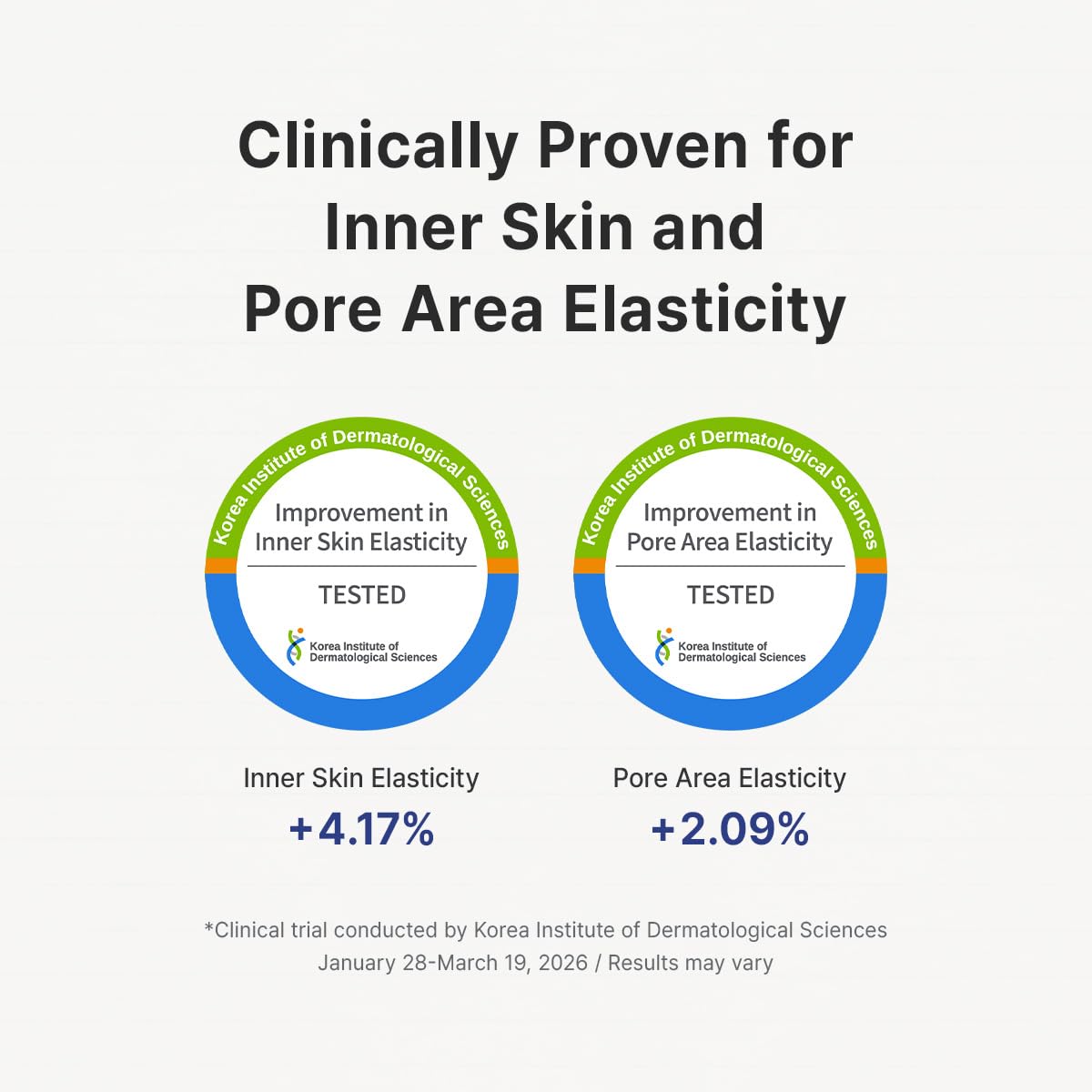Dr.Althea Pure Retinol 0.15% Cream