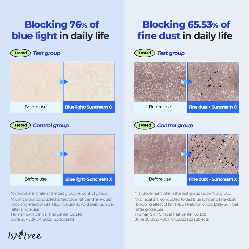 Isntree Hyaluronic Acid Daily Sun Gel SPF30 PA+++