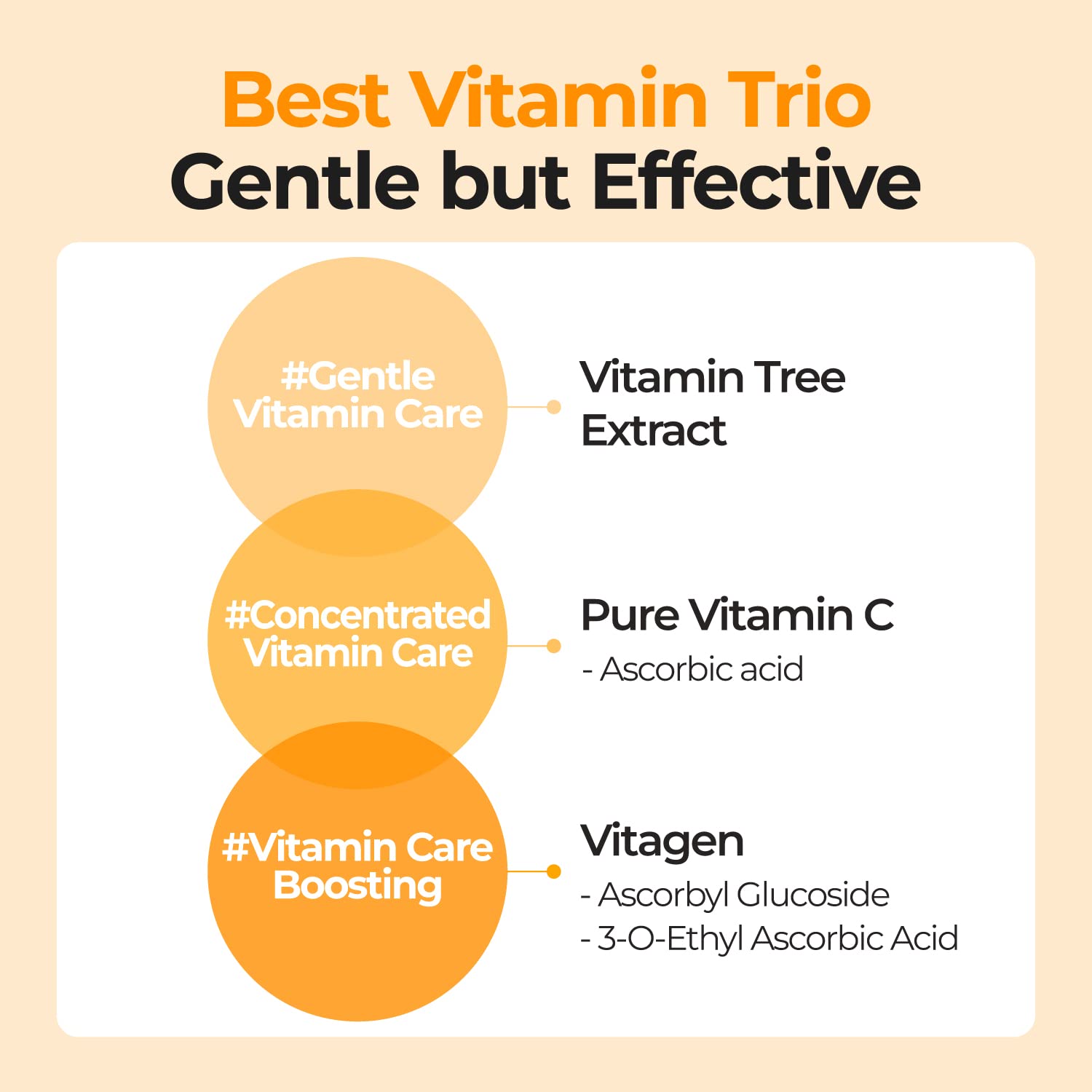 Numbuzin No. 5 Goodbye Blemish Serum