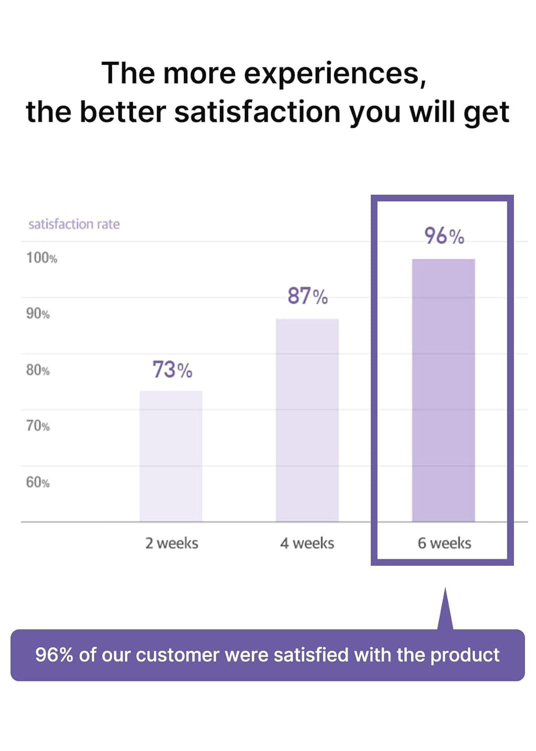 Celimax Derma Nature Glutathione Longlasting Tone-Up Cream