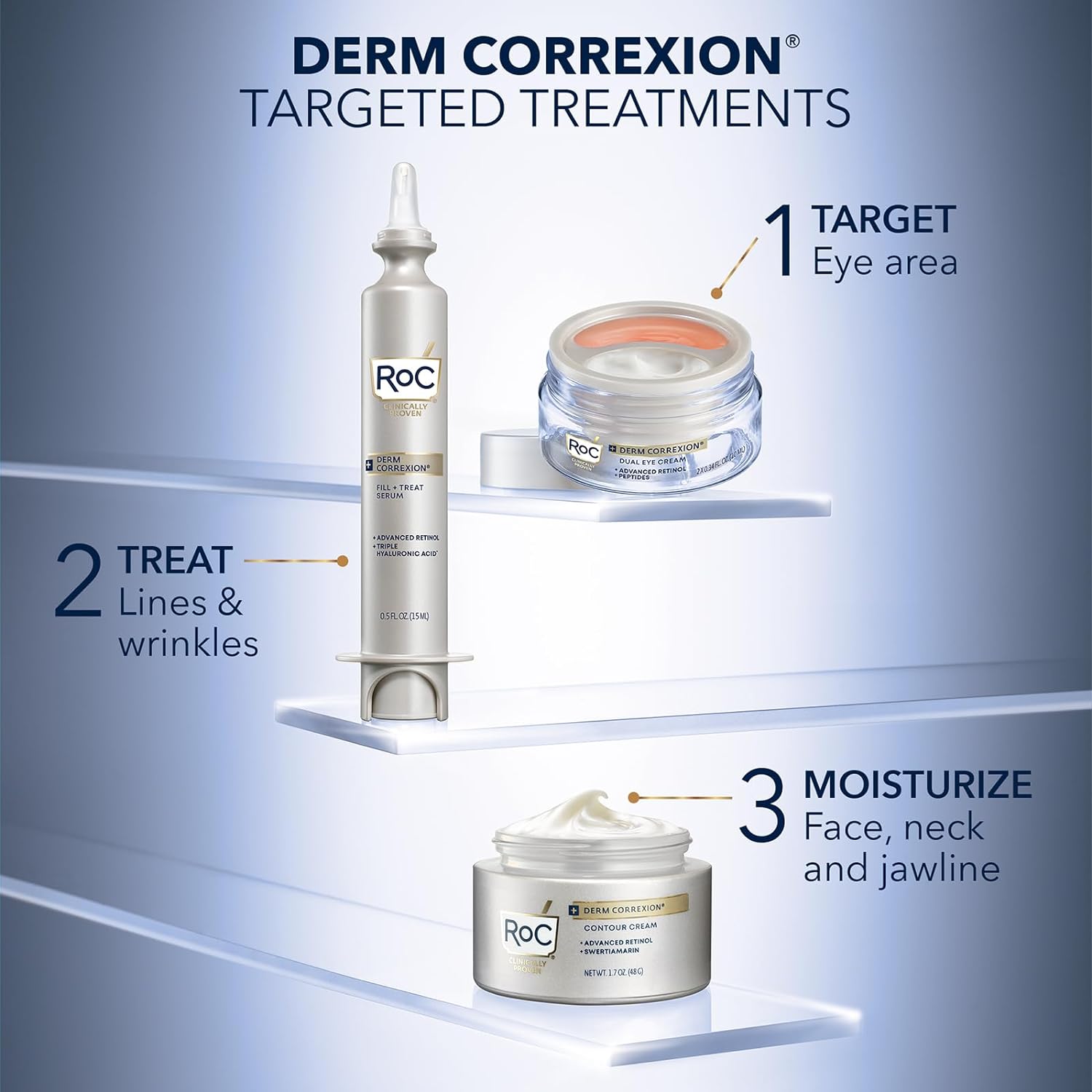 RoC Derm Correxion Dual Eye Cream