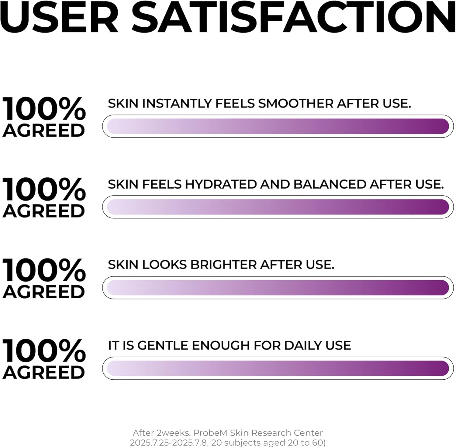 Jumiso Niacinamide 2+ Pore Smoothing Toner