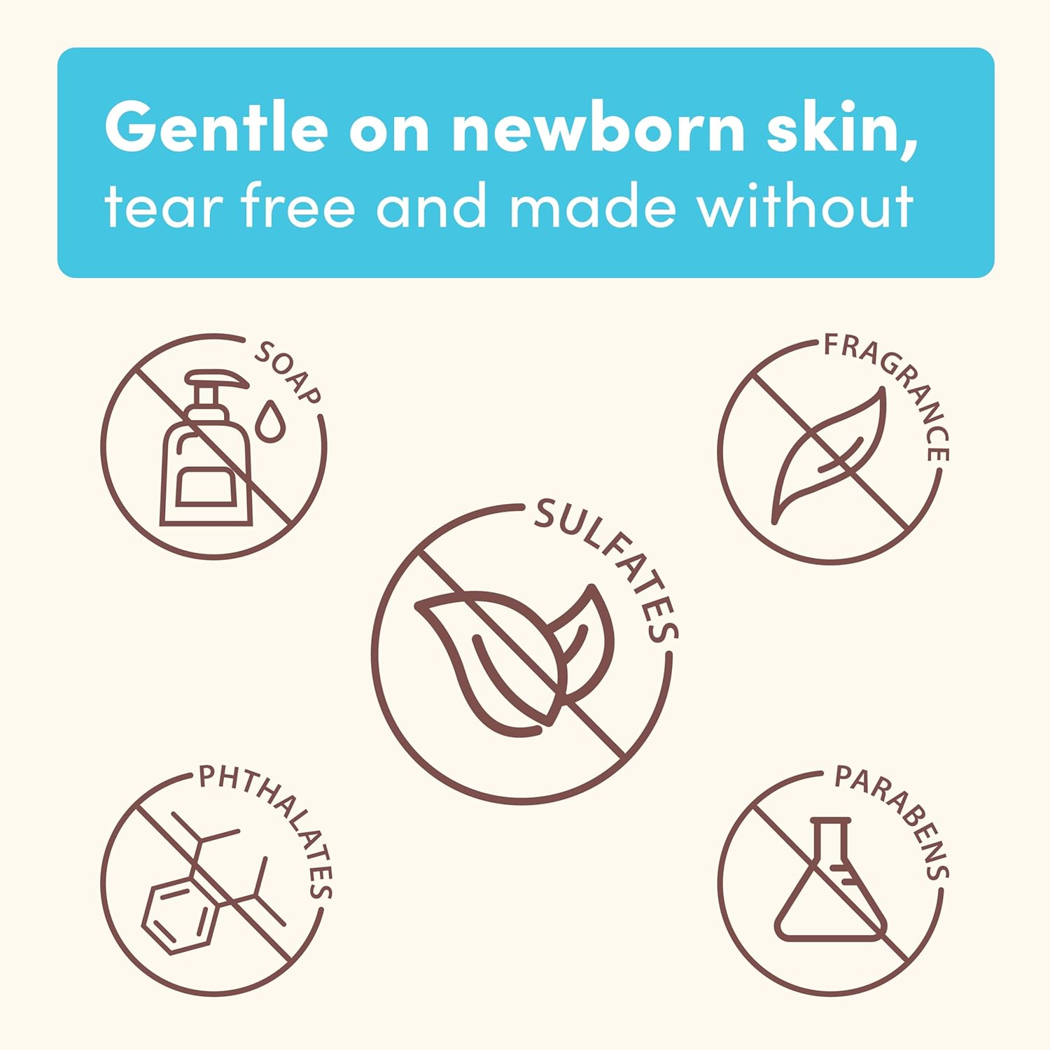 Aveeno Baby Healthy Start Nourishing Newborn Wash
