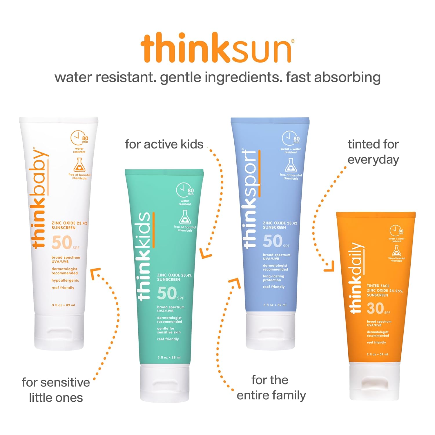 Thinksun Thinkbaby Zinc Oxide 20% Mineral Sunscreen SPF 50+