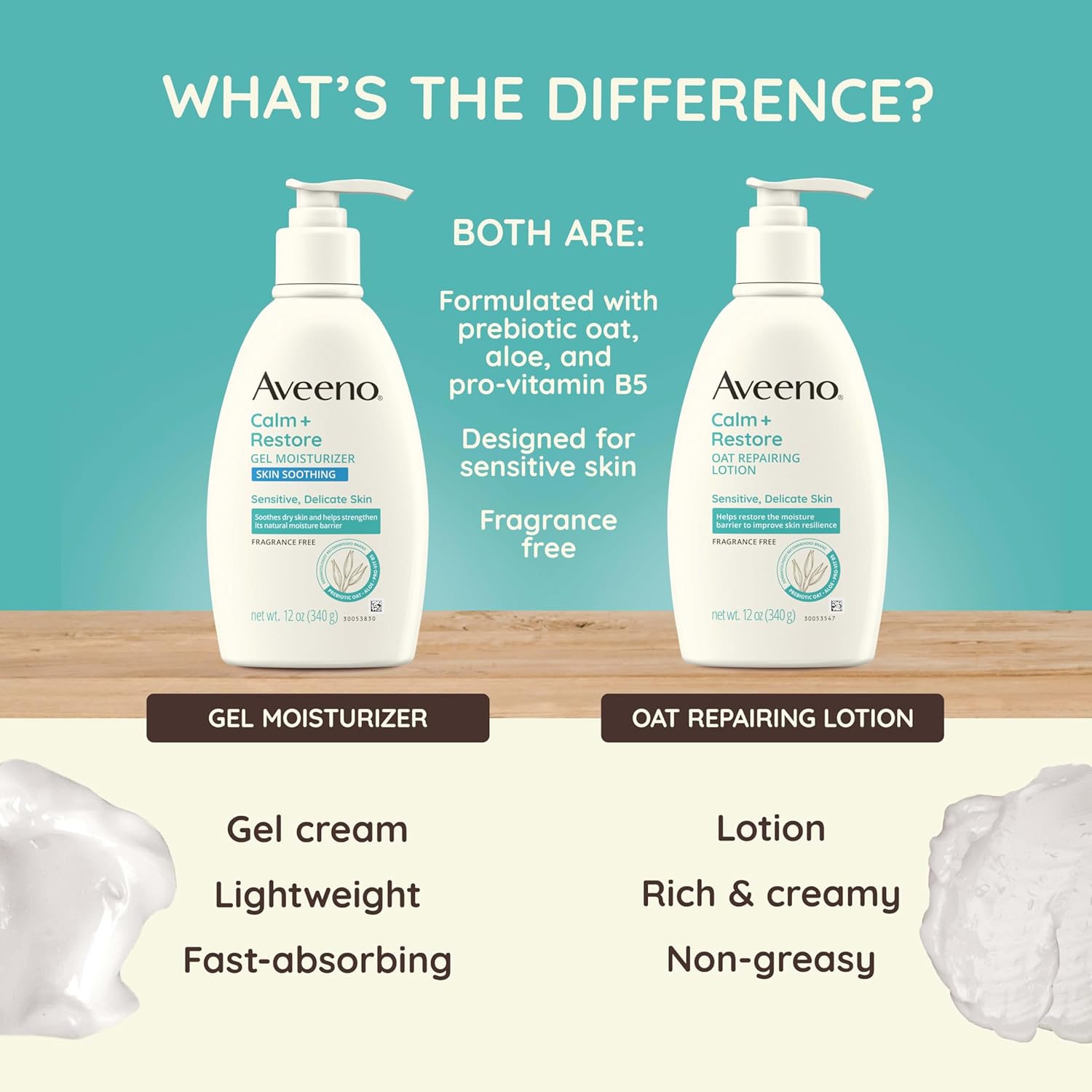 Aveeno Calm + Restore Oat Repairing Lotion