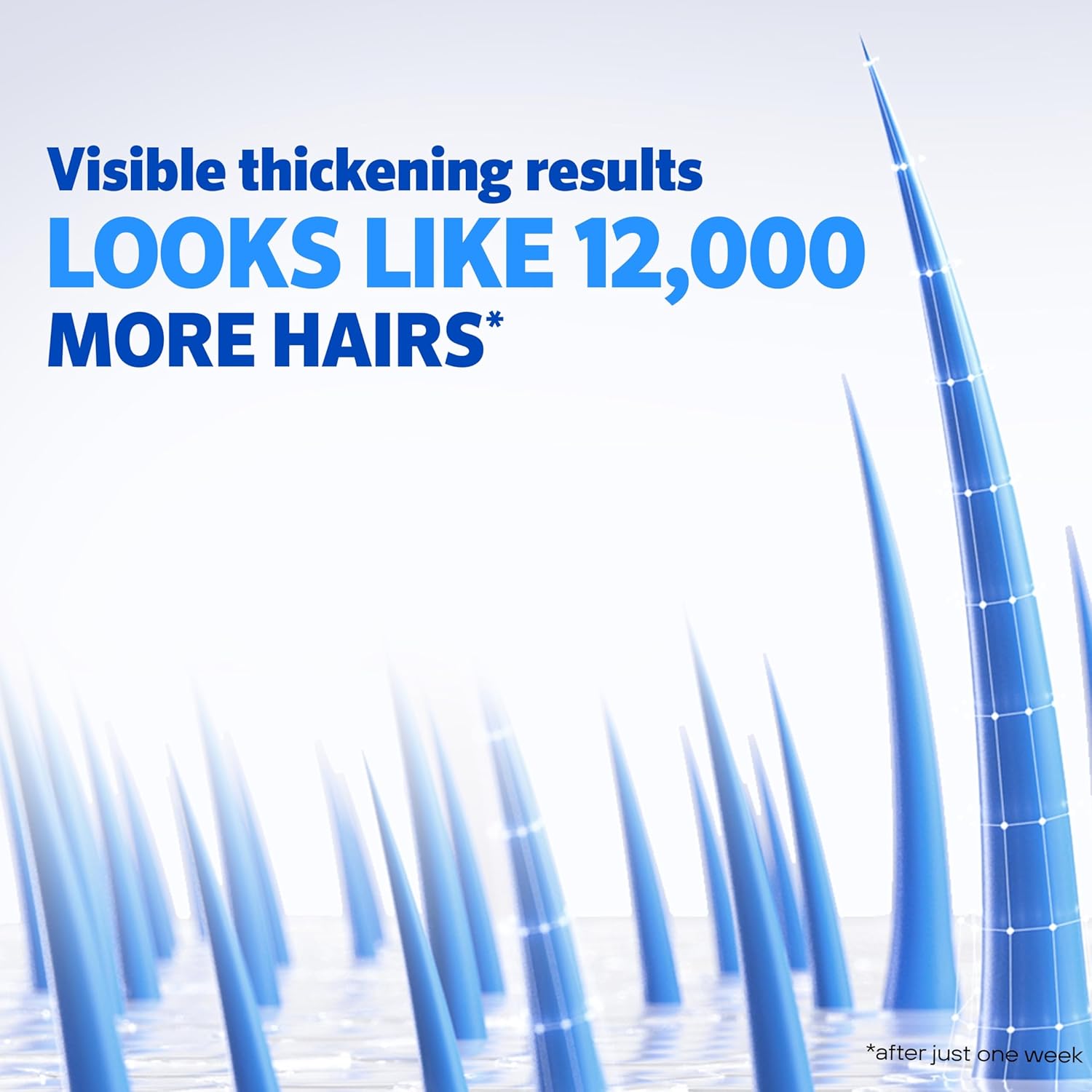 Rogaine Men's Thickening 2-in-1 Shampoo + Conditioner