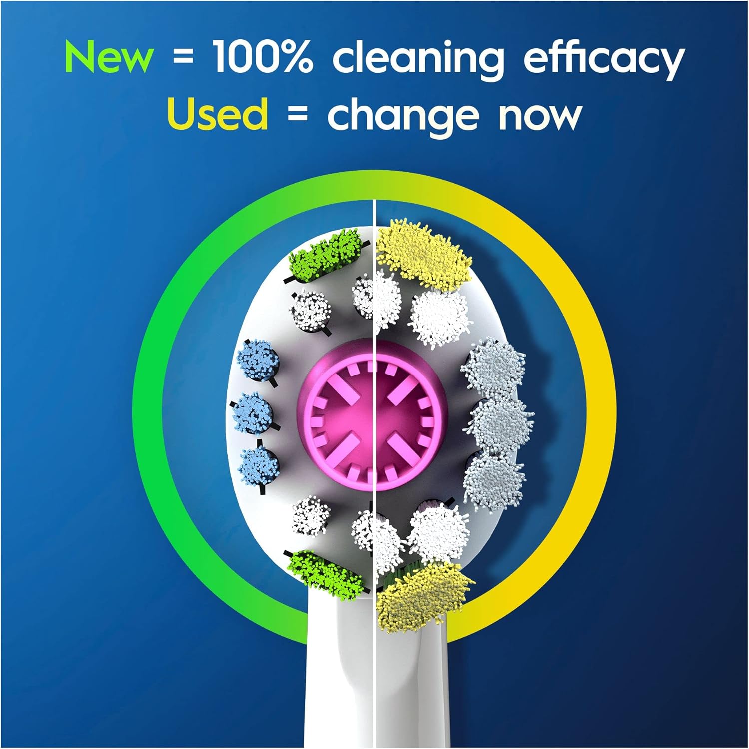 Oral-B Pro 1 Electric 3D White Pressure Sensor Toothbrush