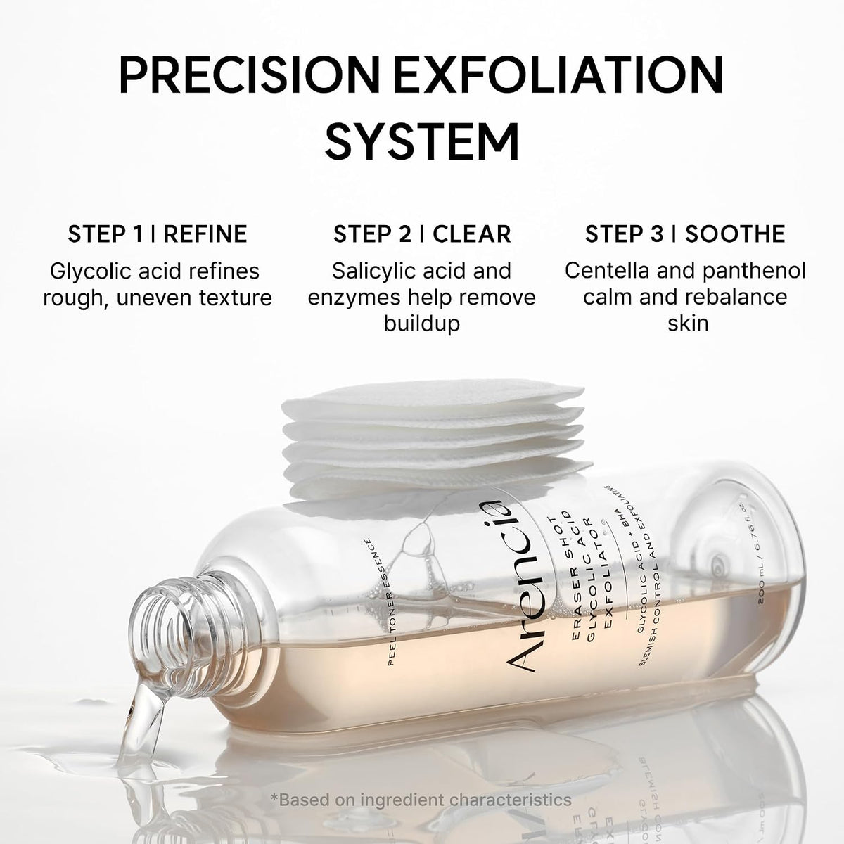Arencia Eraser Shot Glycolic Acid Exfoliator