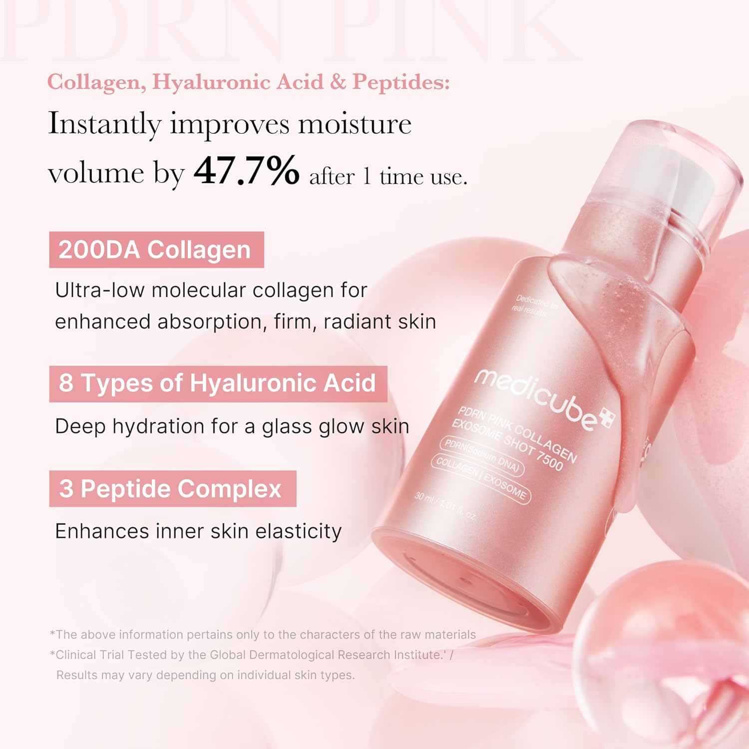 Medicube PDRN Pink Collagen Exosome Shot Ampoule 7500