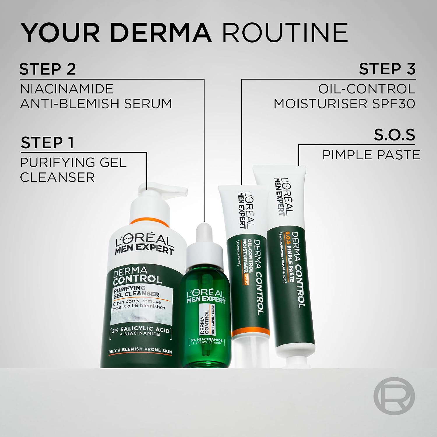 L'Oreal Men Expert Derma Control Anti-Blemish Serum