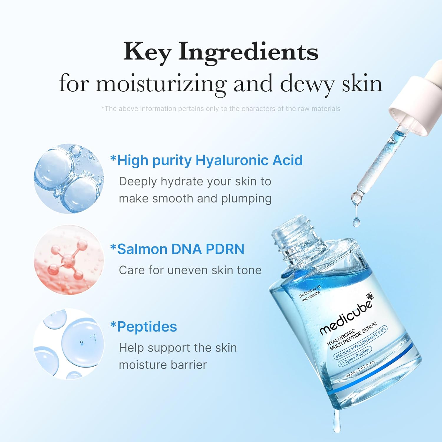 Medicube Hyaluronic Multi Peptide Serum