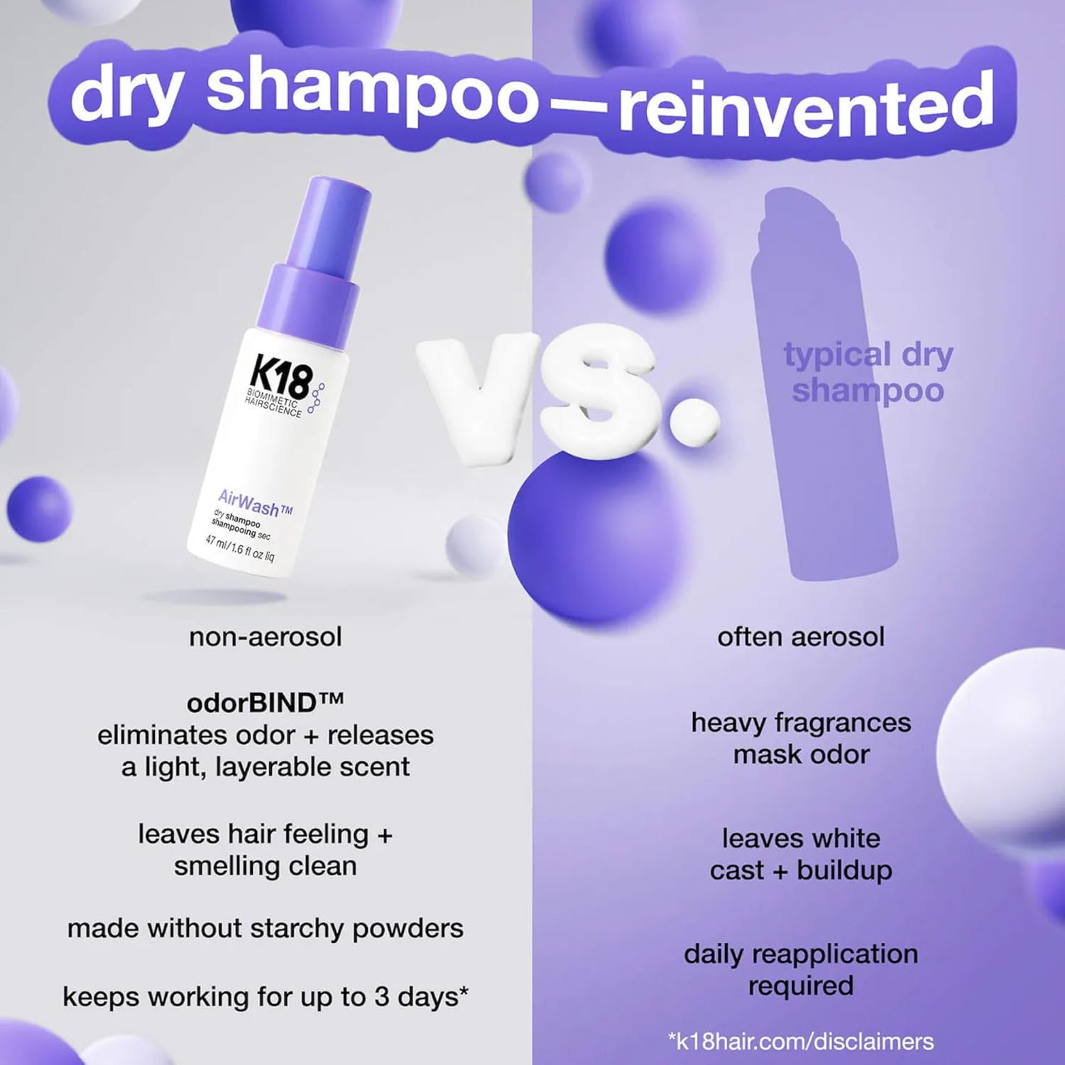 K18 Airwash Dry Shampoo