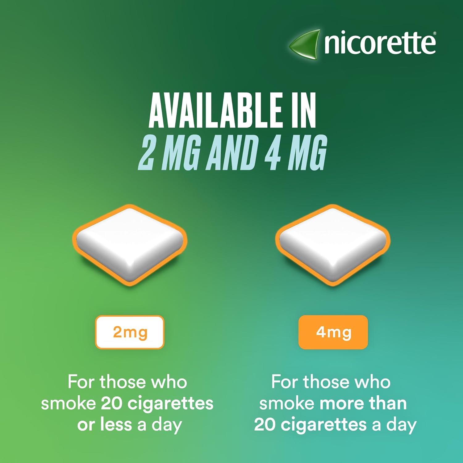 Nicorette Nicotine Gum 4mg Fruitfusion Flavor