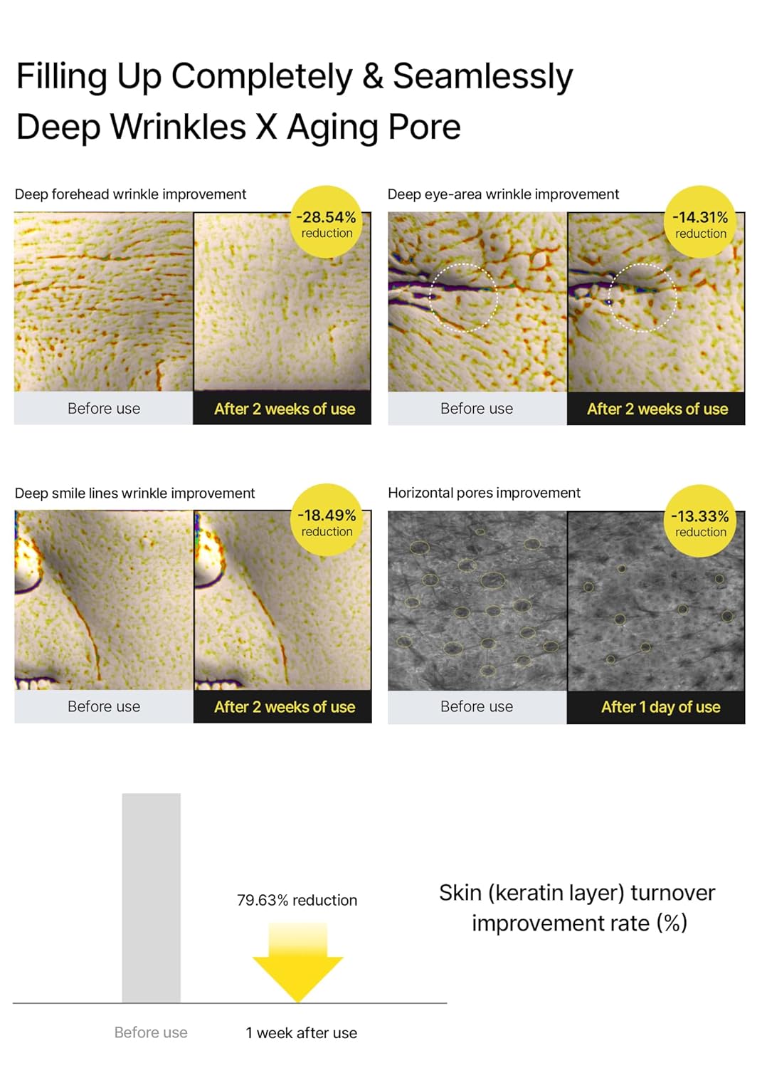Celimax Retinal Shot Tightening Booster For Firm Skin
