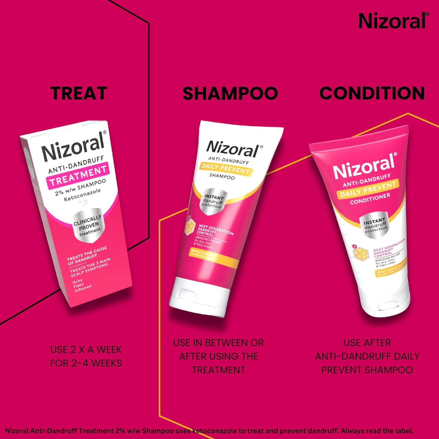 Nizoral Anti-Dandruff Treatment Shampoo 2%