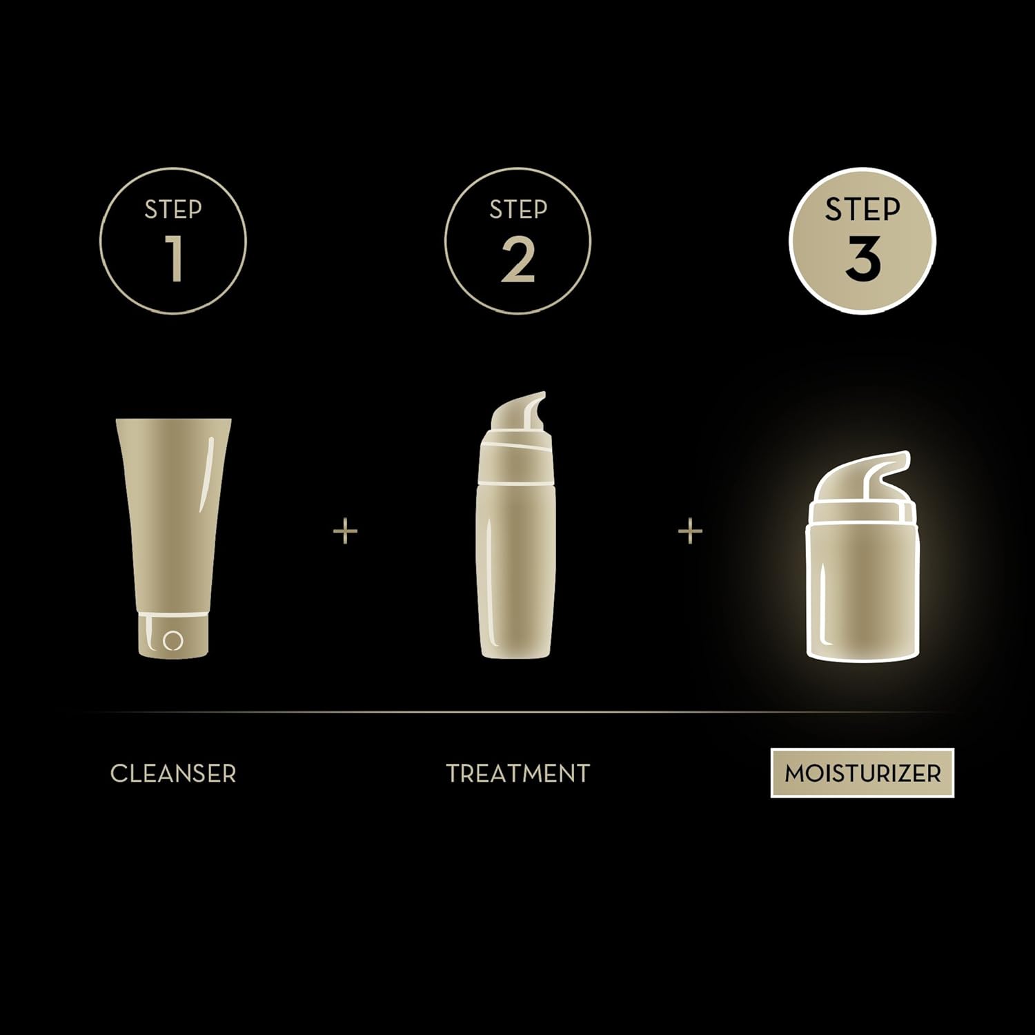 Olay Complete Day Cream SPF 15 Normal/Dry Skin