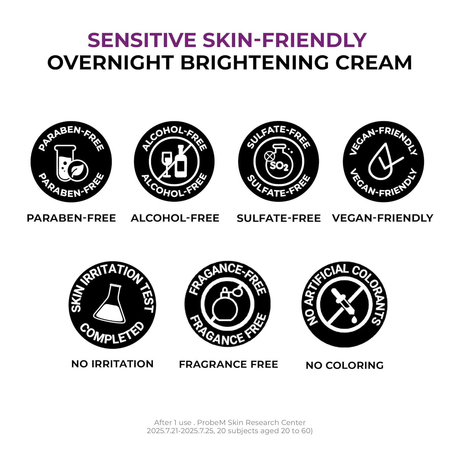 Jumiso Niacinamide 5+ Overnight Cream