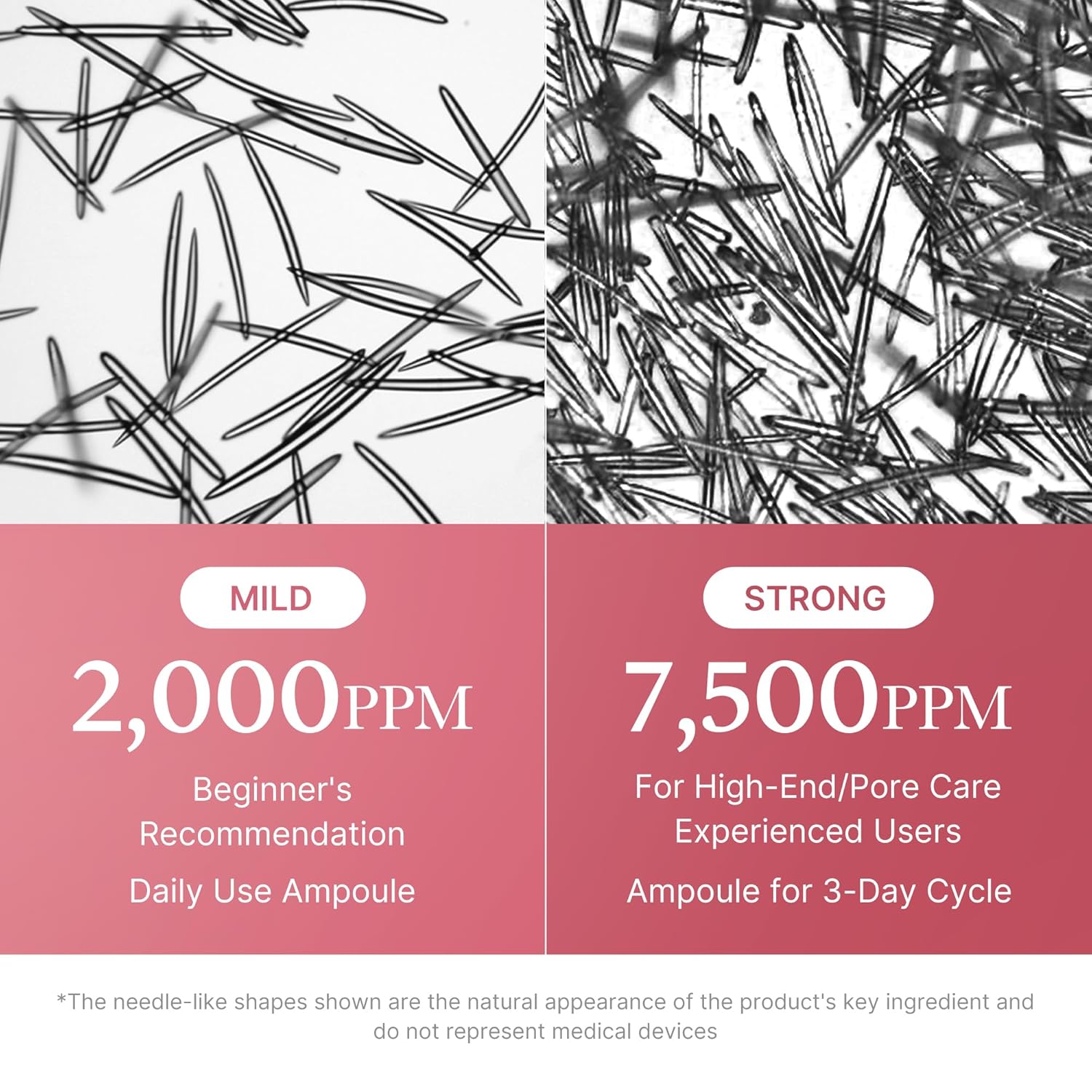 Medicube PDRN Pink Collagen Exosome Shot Serum