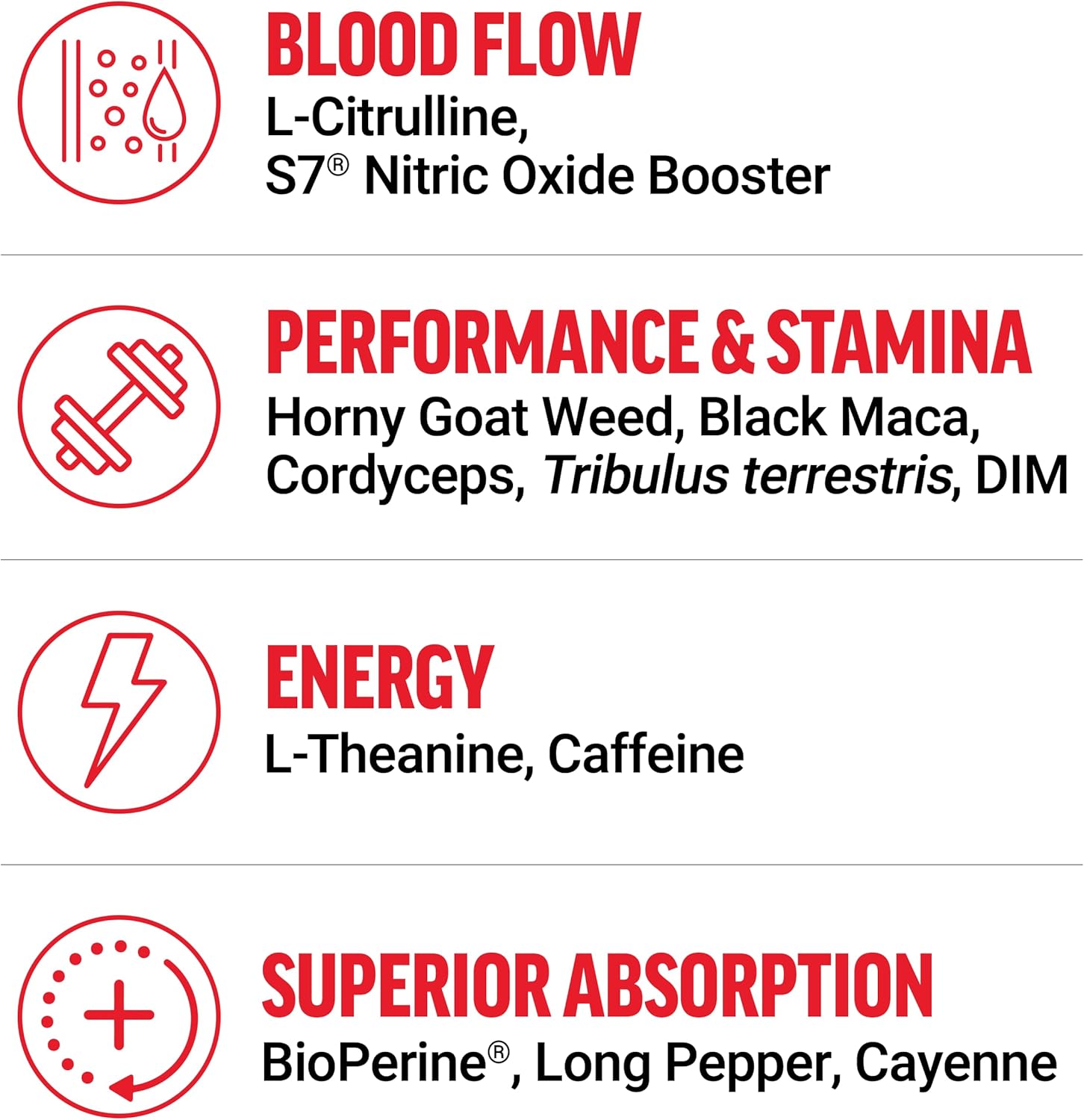 Force Factor Male Enhancement Score XXL Tabs