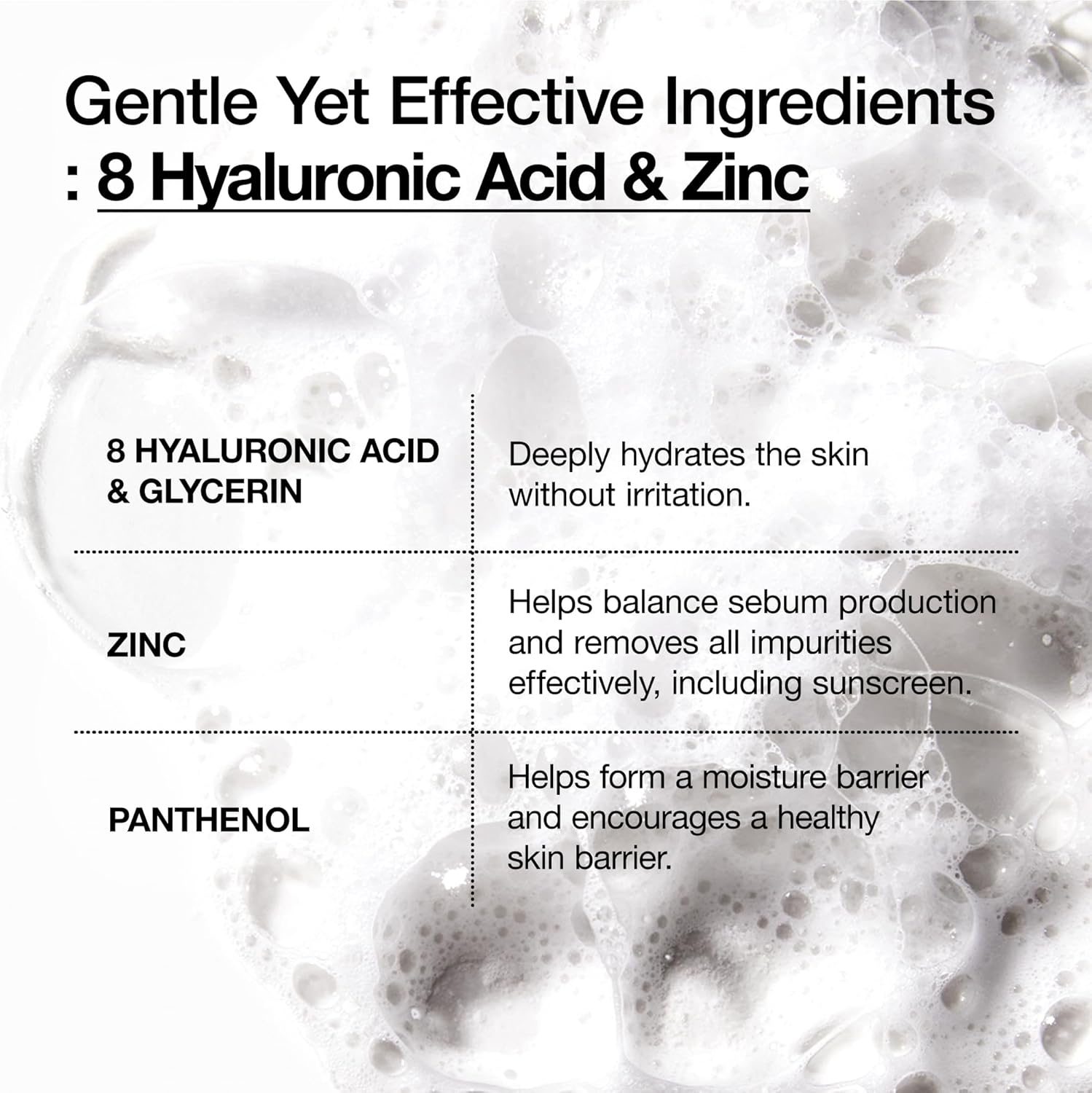 Anua Hyaluronic Acid + Panthenol Hydrating Gentle Foaming Cleanser