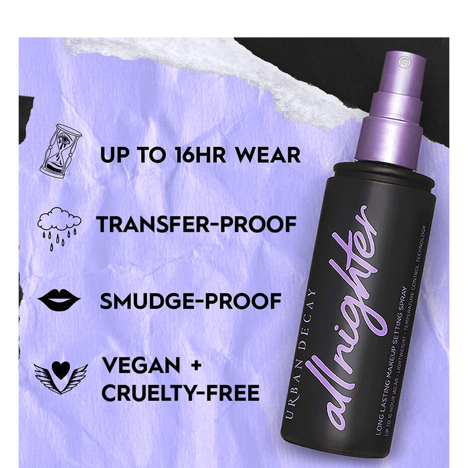 Urban Decay All Nighter Long Lasting Makeup Setting Spray