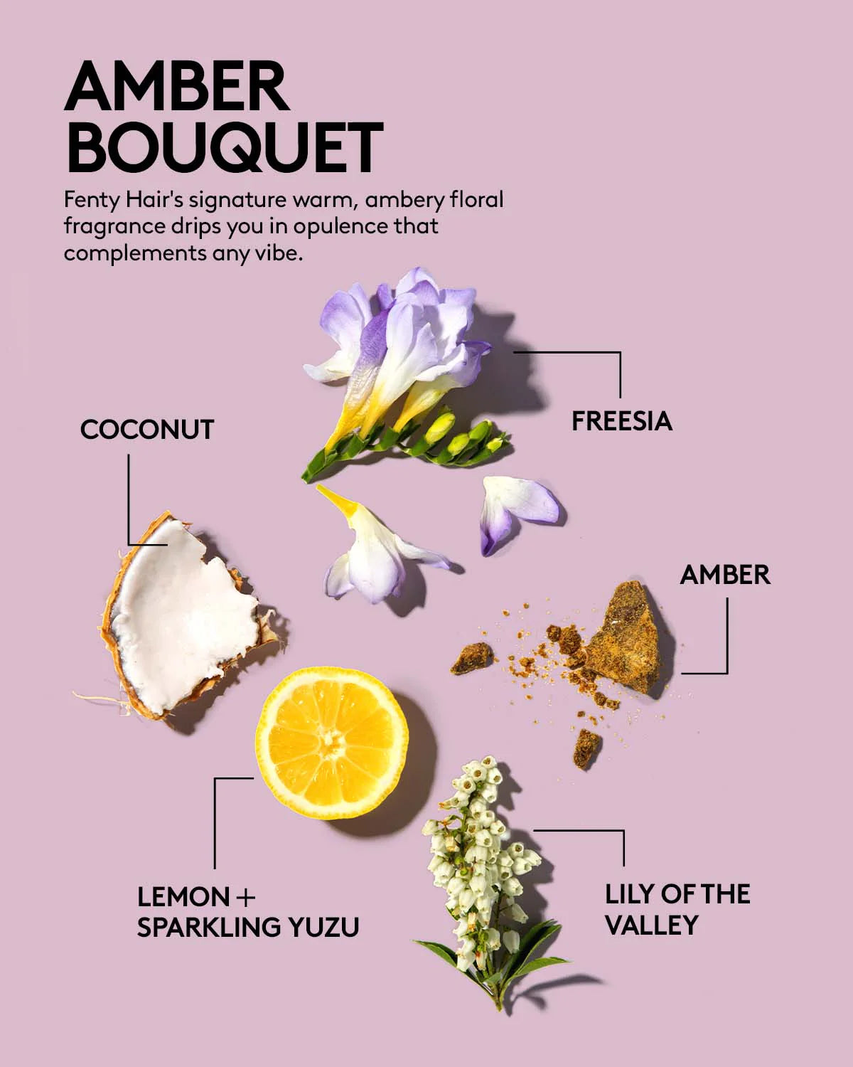 Fenty Beauty Fenty Hair The Hydrated + Hot Ones Duo