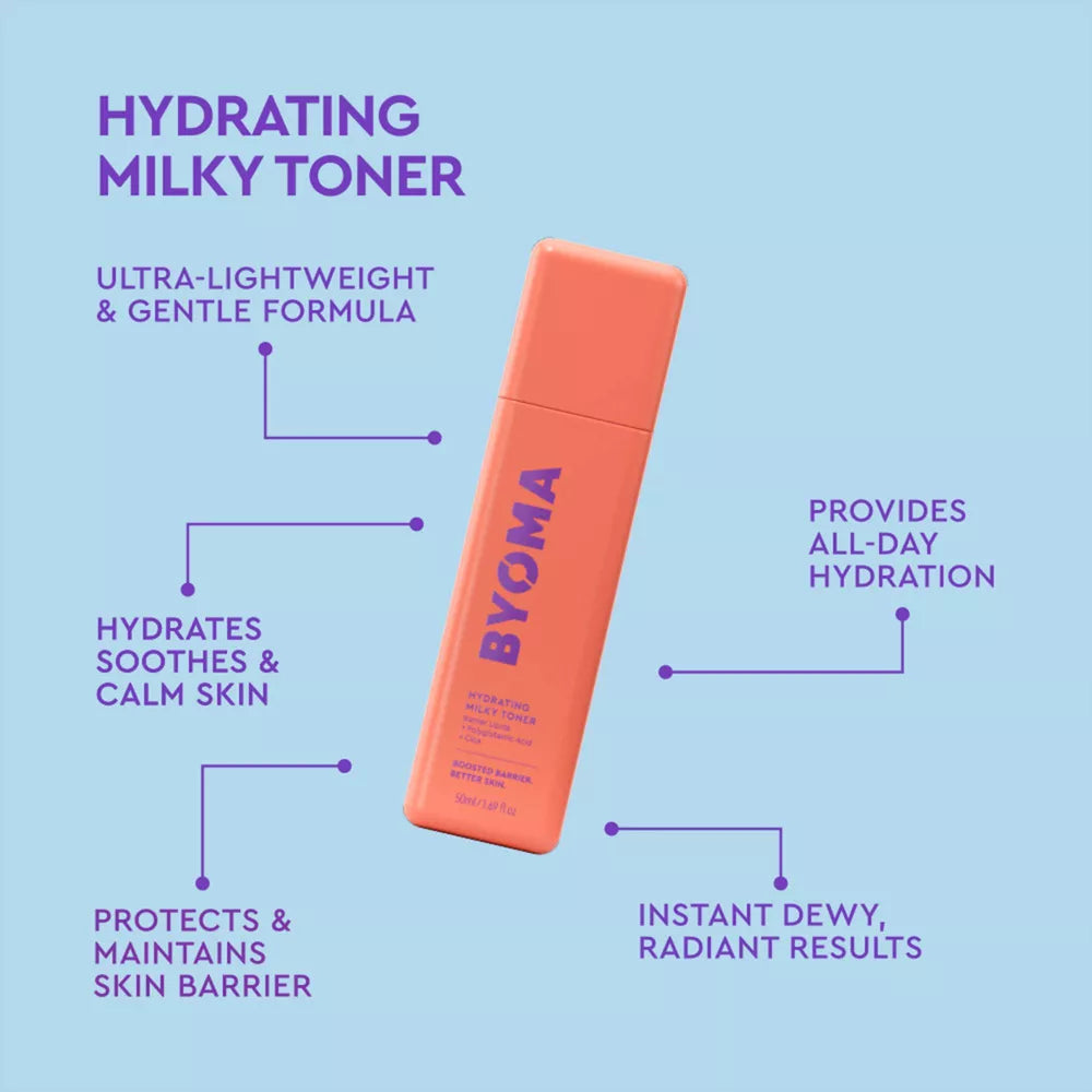 Byoma Best Sellers Collection Kit
