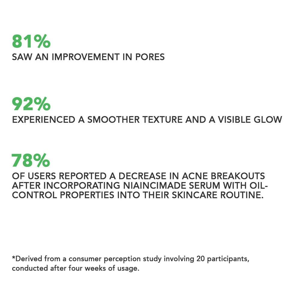 OneSkin Joyful Radiance Niacinamide 10%, Zinc 1%, Tea Tree Extract