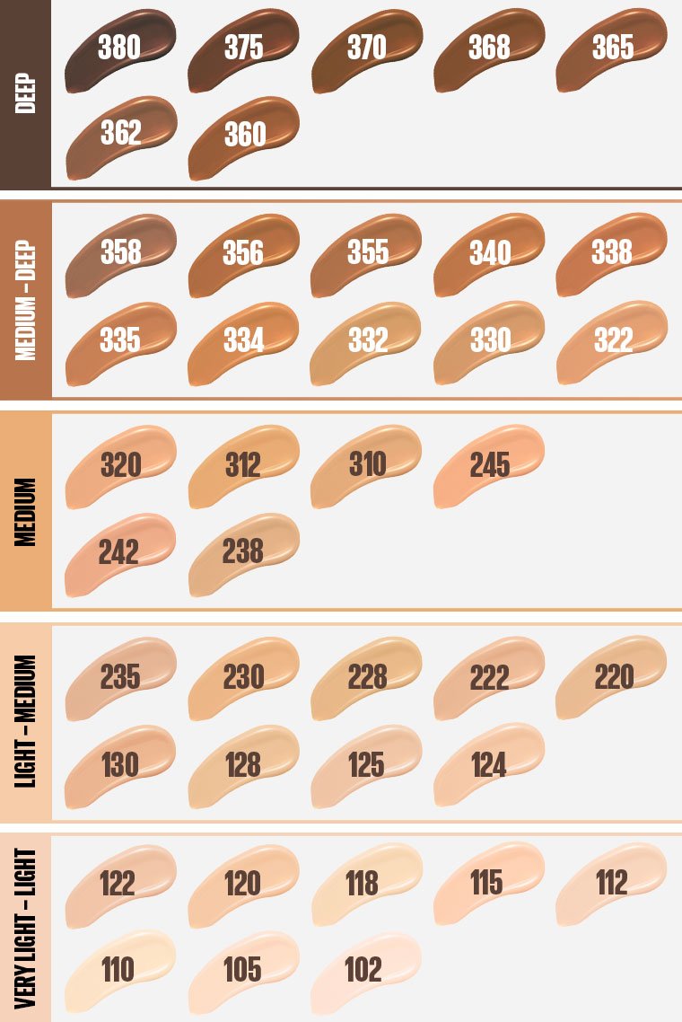 Maybelline Fit Me® Matte and Poreless Foundation