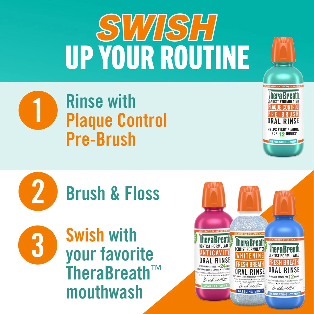 TheraBreath Plaque Control Pre-Brush Oral Rinse