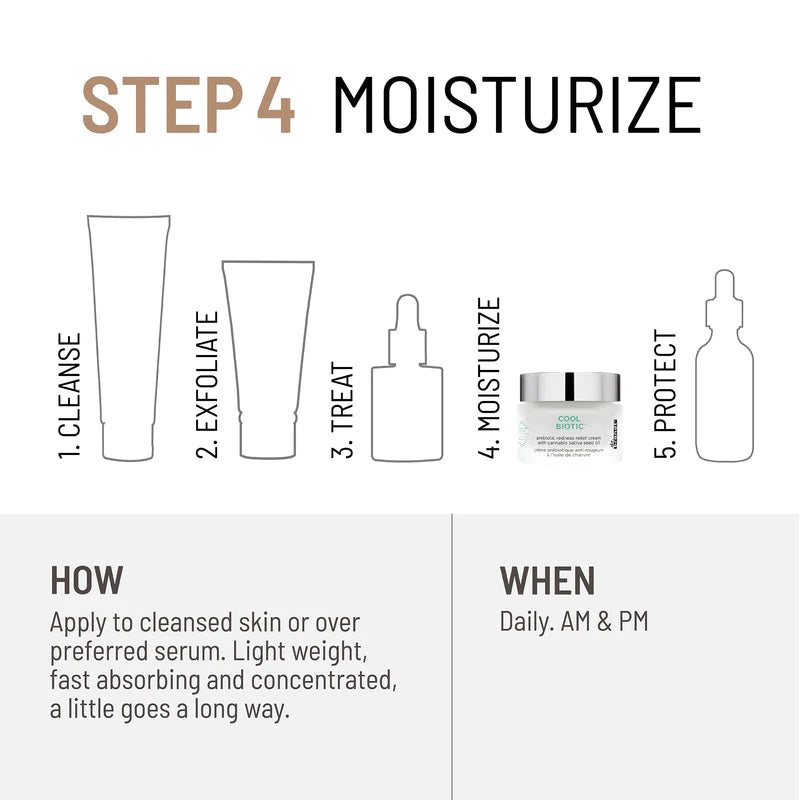 Dr. Brandt Cool Biotic Prebiotic Redness Relief Cream