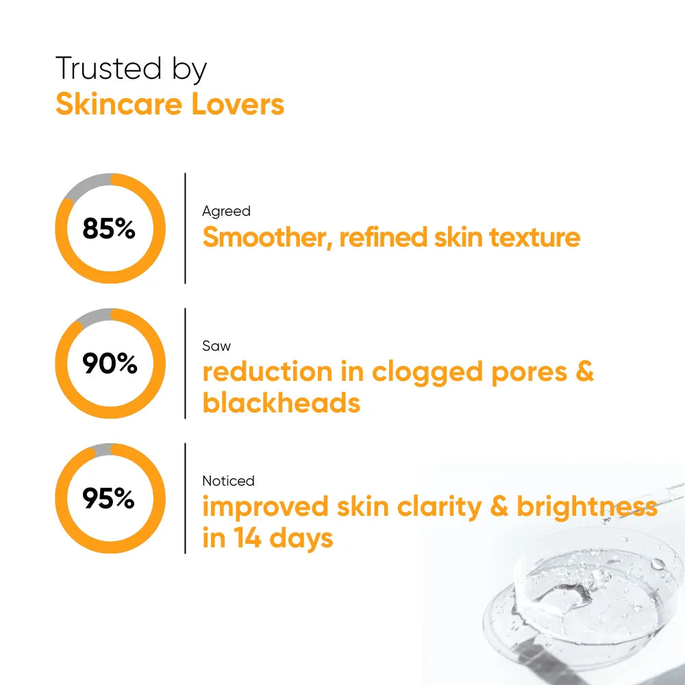 OneSkin Peel Perfect AHA 15% + BHA 2% Turmeric Extract