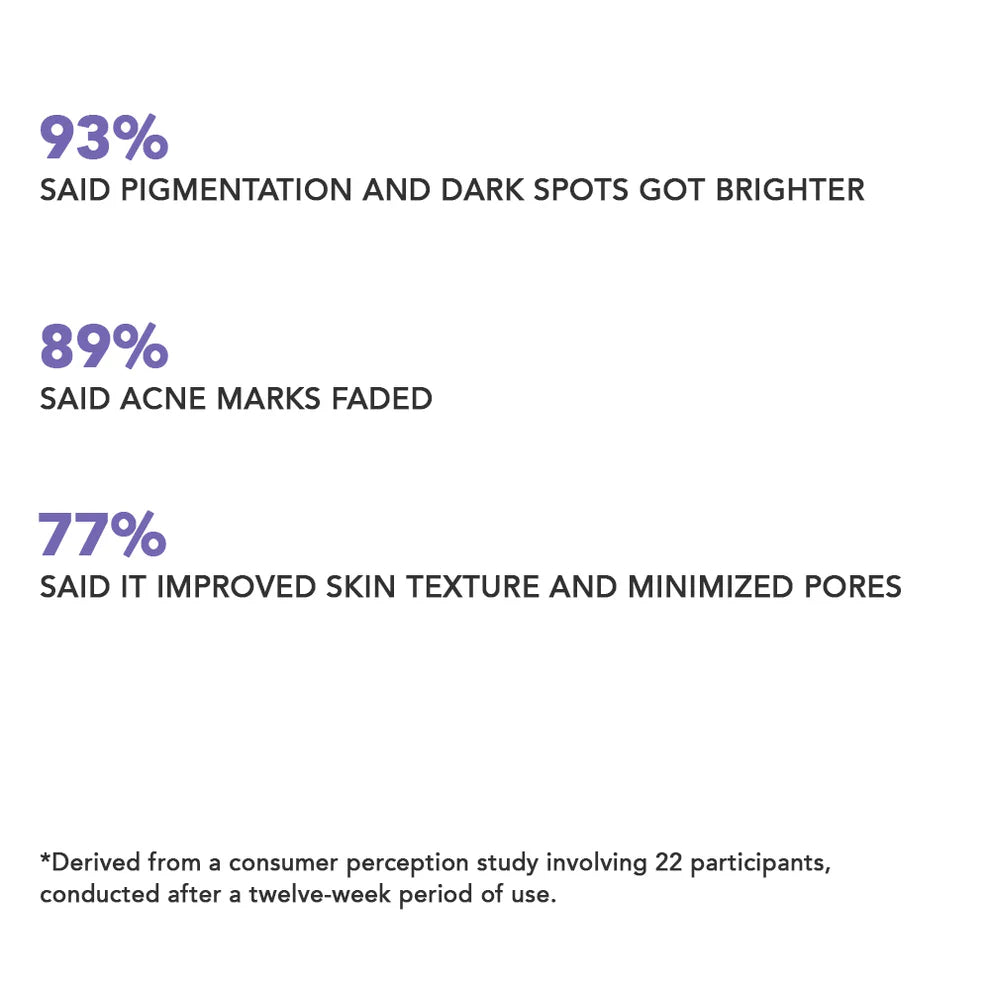 OneSkin Pigment Corrector Azelaic Acid 1%, Salicylic Acid 0.2%, Papaya Extract